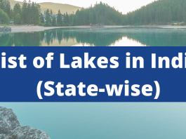 List of Lakes in India (State-wise)