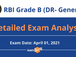 RBI Grade B (DR-General) Exam Analysis 2021