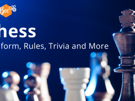 Chess- Full form, Rules, Trivia and More.