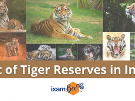 List of Tiger Reserves in India