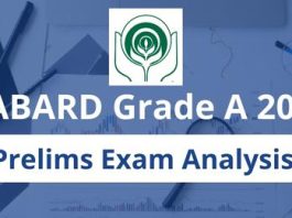 NABARD Grade A 2022: Prelims Exam Analysis