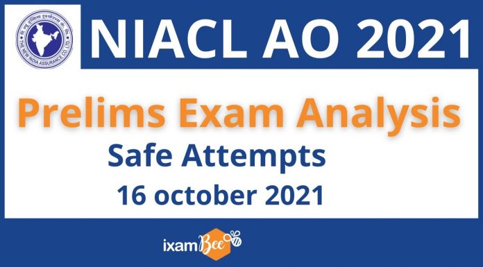 NIACL AO Prelims 2021 Exam Analysis