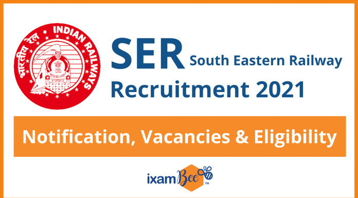 SER Recruitment 2021