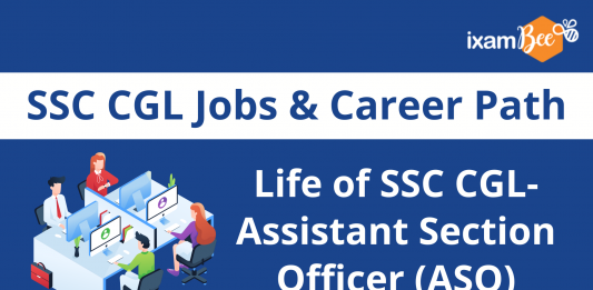 SSC CGL 2021-22 Assistant Section Officer