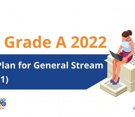 SEBI Grade A 2022: General Stream Study Plan