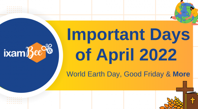 Important Days in April 2022