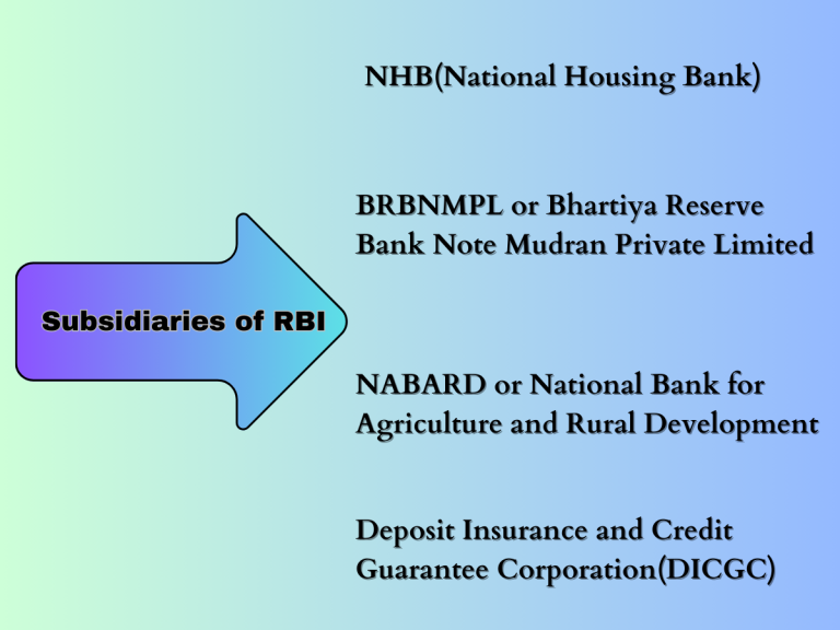 List Of RBI Governors | Reserve Bank Governors Name And Tenure In India