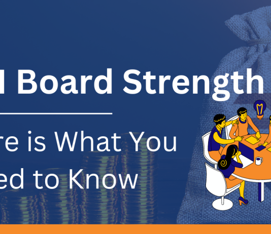 Central Board of Directors in RBI