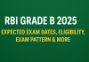 RBI Grade B 2025
