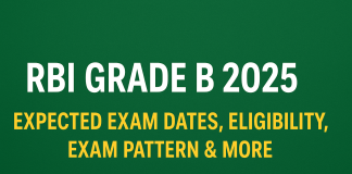 RBI Grade B 2025