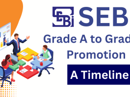 Time taken to reach from SEBI Grade A to SEBI Grade B Post , Promotional growth after being a SEBI Grade A officer