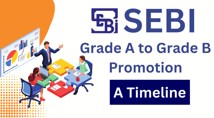 Promotion from SEBI Grade A to Grade B Rank: Time Taken and More Time taken to reach from SEBI Grade A to SEBI Grade B Post , Promotional growth after being a SEBI Grade A officer