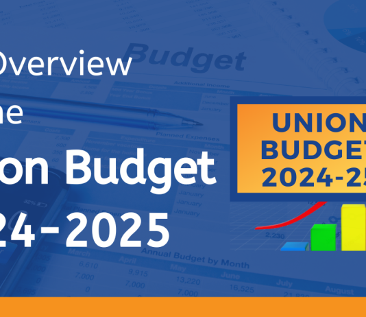 Union Budget 2024-2025