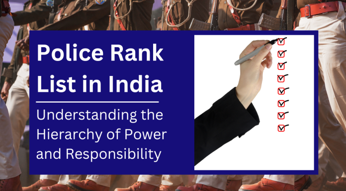 Police Rank List in India 2024: Check the Indian Police Post List Police Rank List in India