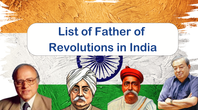 Father of Revolutions in India