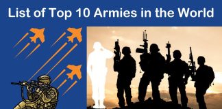 List of Top 10 Army in the World