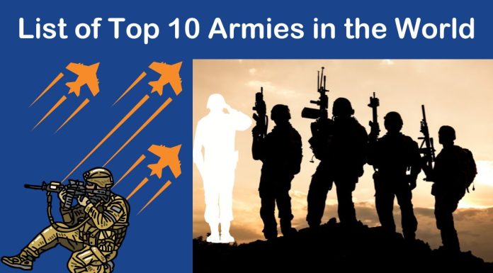 Top 10 Most Powerful Armies in the World – Global Military Rankings 2024 List of Top 10 Army in the World