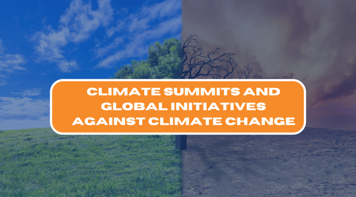 Climate Summits and Global Initiatives Against Climate Change Climate Change