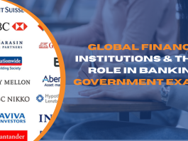 Global Financial Institutions