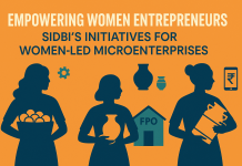 Empowering Women Entrepreneurs: SIDBI’s Initiatives for Women‑Led Microenterprises SIDBI initiatives for women