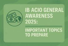 IB ACIO 2025: Important Topics for Current Affairs IB ACIO  IB ACIO 2025