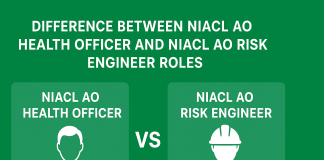 NIACL AO Health Officer & NIACL AO Risk Engineer