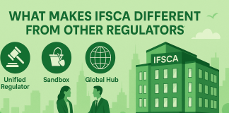 IFSCA