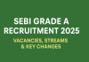 SEBI Grade A Recruitment 2025