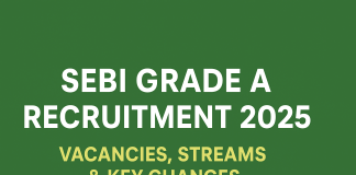 SEBI Grade A Recruitment 2025