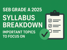SEBI Grade A 2025 Syllabus