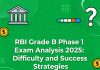 RBI Grade B Phase 1 Exam Analysis 2025: Difficulty and Success Strategies RBI Grade B Phase 1