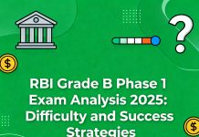 RBI Grade B Phase 1 Exam Analysis 2025: Difficulty and Success Strategies  RBI Grade B Phase 1